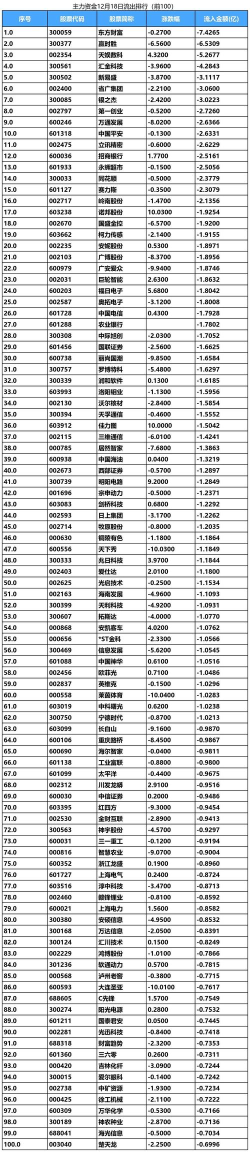 華大基因股票東方財(cái)富網(wǎng)，華大基因股票目標(biāo)價(jià)